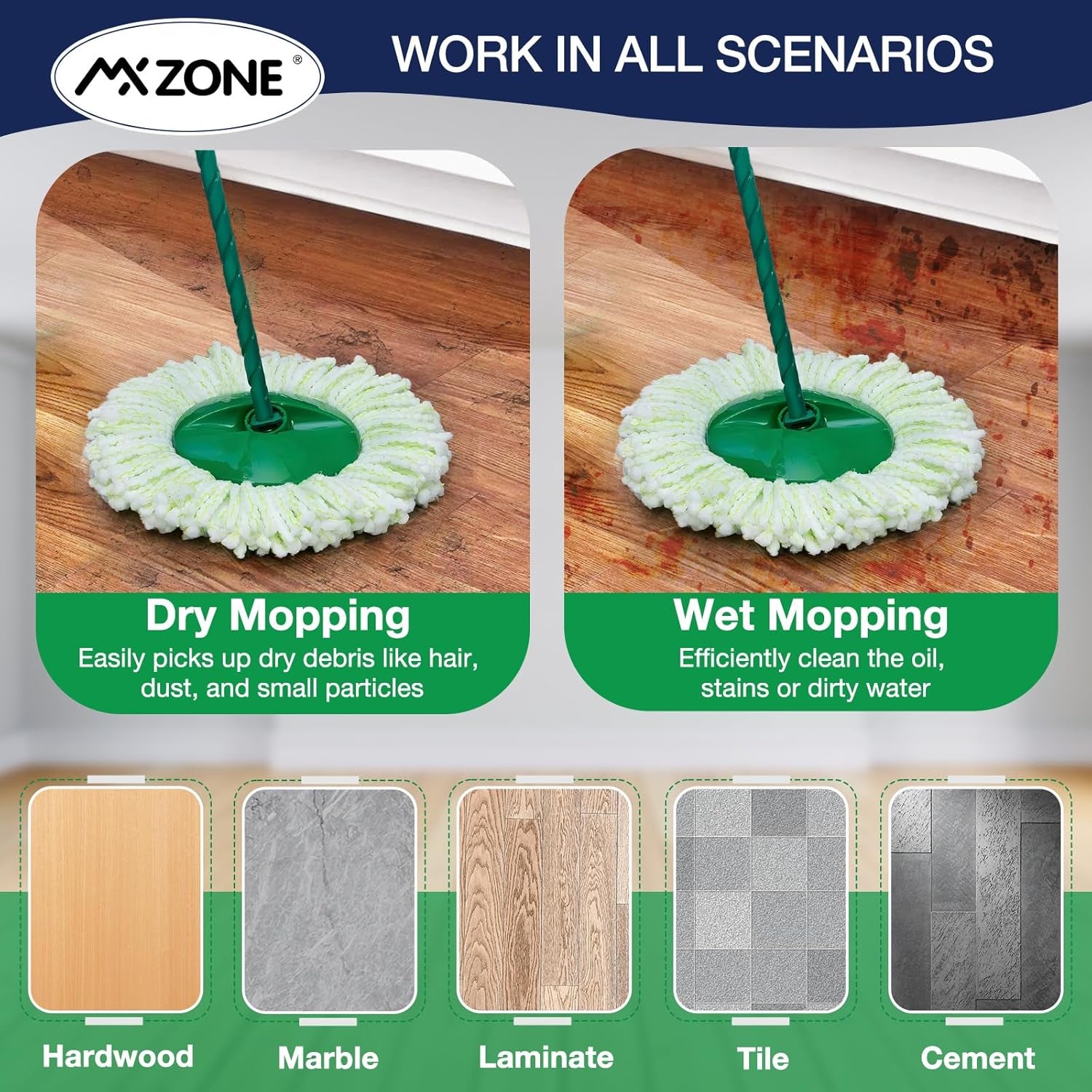 3 Pack Mop Head Replacement for Libman Tornado, Spin Mop Replacement Head ONLY Compatible with Libman, Easy to Replace, Machine Washable, Green and White (NOT for Old Version)