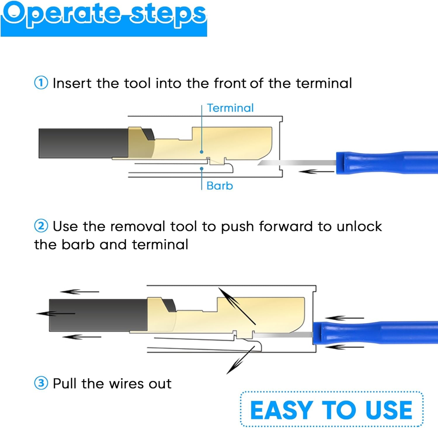 Terminal Removal Tool Kit 41 Pcs Depinning Tool Electrical Connector Pin Removal Tool Kit Pin Extractor Tool Set Wire Terminal Release Tool for Automotive Car Household Devices - Blue