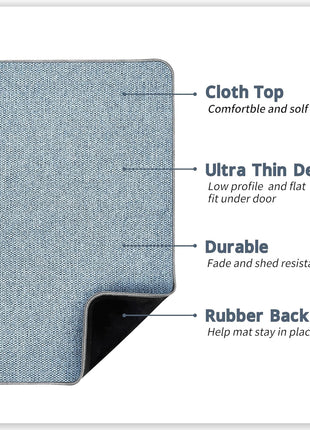 Bath Mat,Ultra Thin Bathroom Rugs,Rubber Bath Mats for Bathroom,No Slip Bath Rugs,Quick Dry,Machine Washable,Low Pile,Absorbent,Shower Outside,Sink,Home Decor Accessories.Blue,1'5"X2'3"(17X27Inch)