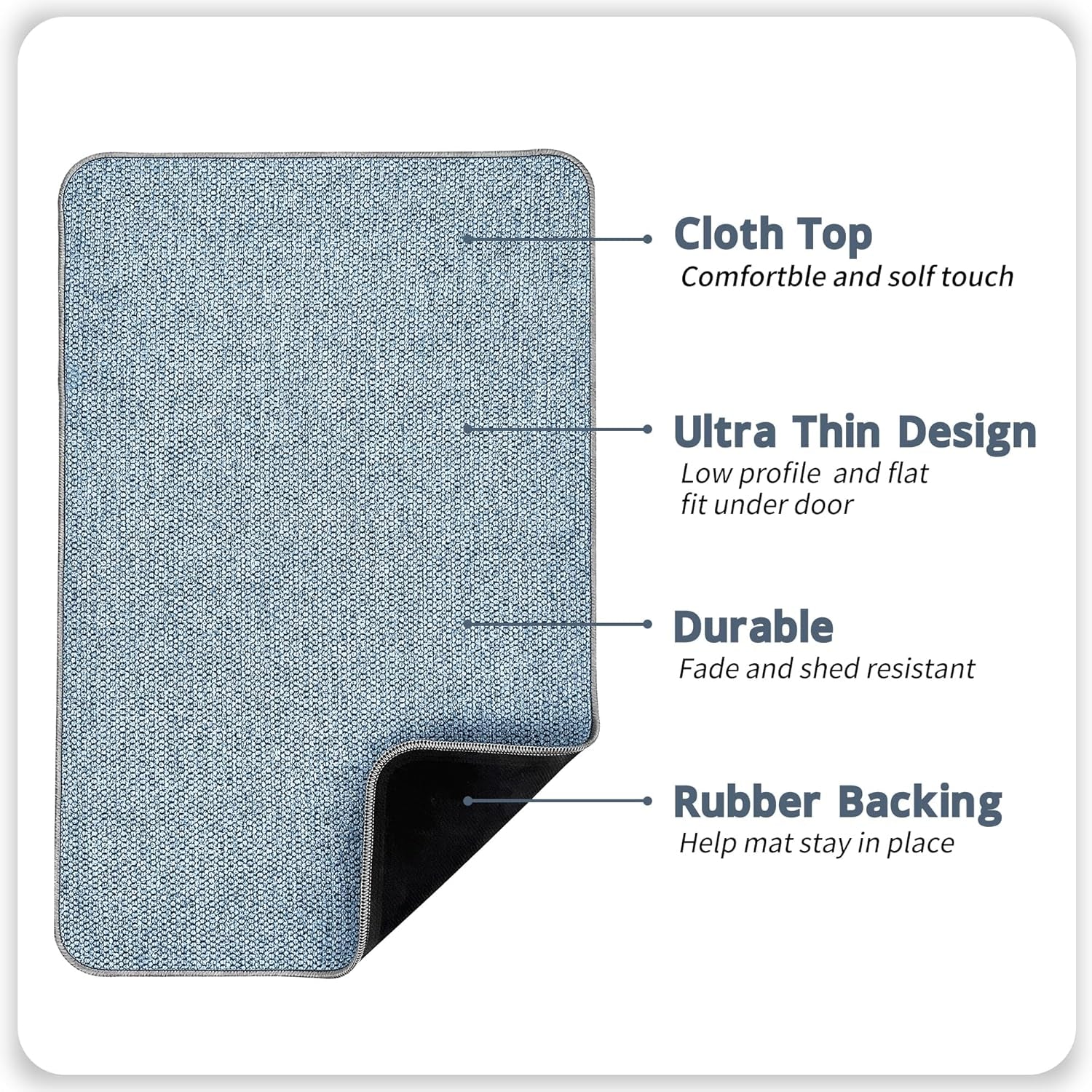 Bath Mat,Ultra Thin Bathroom Rugs,Rubber Bath Mats for Bathroom,No Slip Bath Rugs,Quick Dry,Machine Washable,Low Pile,Absorbent,Shower Outside,Sink,Home Decor Accessories.Blue,1&