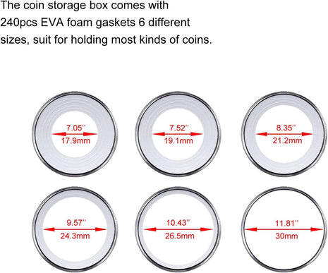 240 Pcs 30Mm Coin Capsules Coin Holders for Collectors, with Foam Gasket and Plastic Storage Organizer Box, 6 Sizes (17.9/19.1/21.2/24.3/26.5/30Mm) Coin Case for Coin Collection Supplies (White)