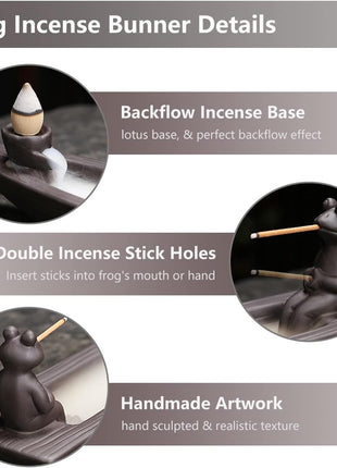 Frog Incense Holder Waterfall - Ceramic Cone Backflow Incense Burner Smoke Fountain, Back Flowing Incense Diffuser with 45 Sticks & 12 Cones, Frog Ornament for Aromatherapy/Yoga/Home Decor