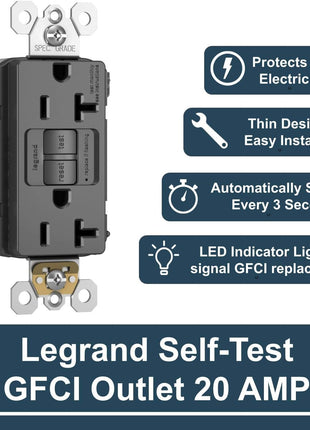 Radiant 20 Amp GFCI Self-Test Tamper Resistant Decorator Duplex Electrical Outlet, with Trip Indicator, 2097TRBKCCD4, Black, 1 Count
