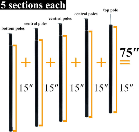 Adjustable Tent Poles Steel Rods for Tarp Canopy Camping Replacement Set of 2 (Black)