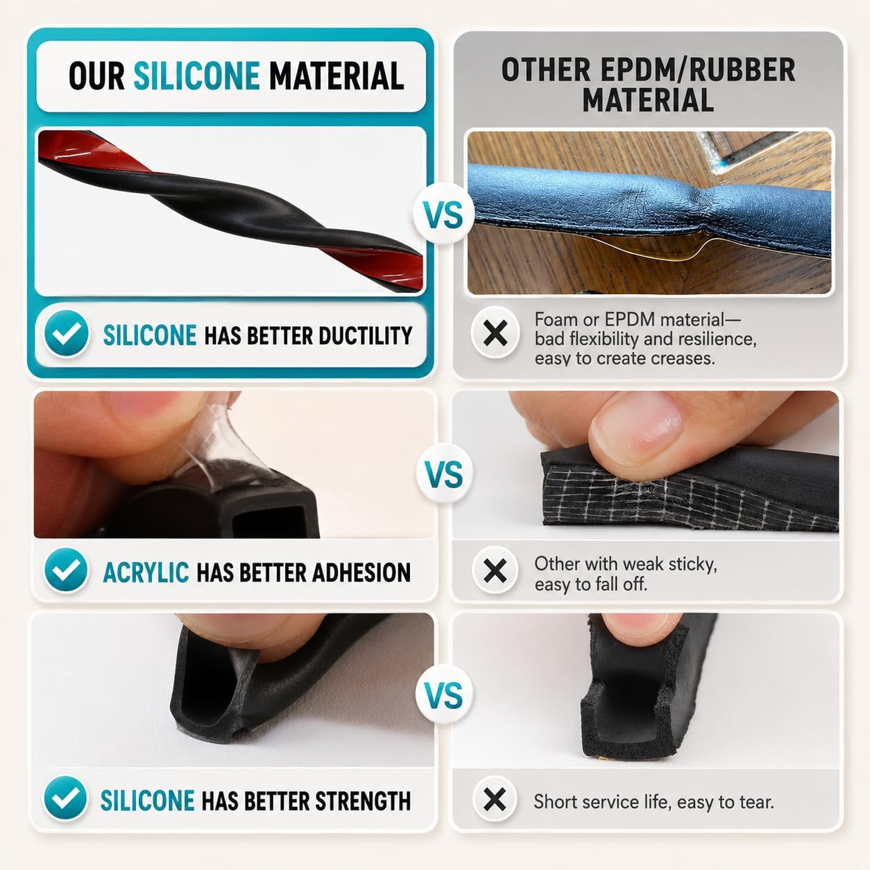 20FT Weather Stripping Door Seal, Self-Adhesive Silicone D-Shaped Seal Strip for Door Frame &amp; Window Gaps, Soundproof Insulation Gap Filler
