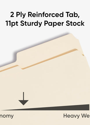 File Folders Letter Size, Reinforced 1/3-Cut Tab, Assorted Positions, Letter Size, Manila Folders 8.5 X 11, 100 per Box (10334)