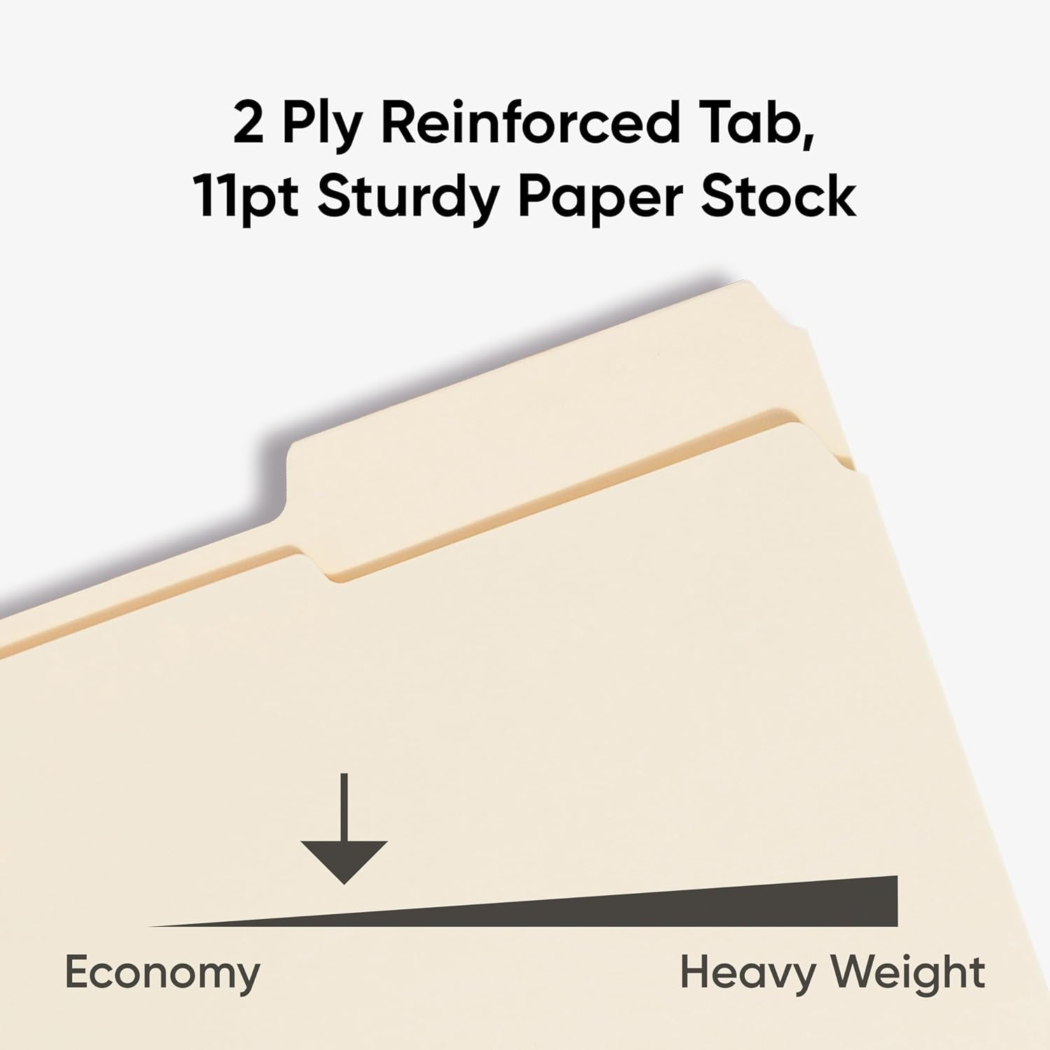 Close-up of a manila file folder showing 2 ply reinforced tab and 11pt sturdy paper stock for durability.