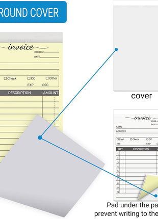 12 Pack Invoice Books for Small Business, 3.5 X 5.5 Inch 2 Part Carbonless Receipt Books, Carbon Duplicate Copy Order Form Book, Convenient Invoice Pads, 50 Sets Each Pad,Total 600 Sets