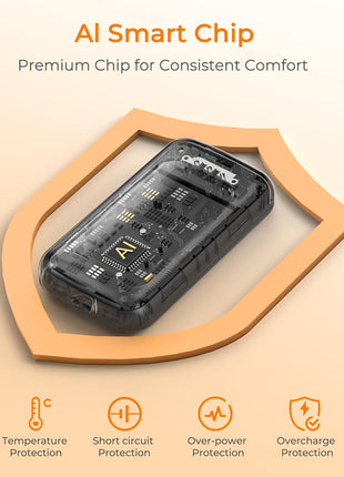 Electric Hand Warmers Rechargeable, Rechargeable Hand Warmer, Portable Hand Warmer for Outdoor Camping Hunting Golf Accessories, Gifts for Women Men