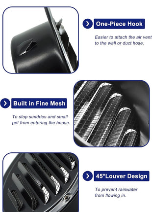 4 Inch round Air Vent Cover, Stainless Steel Soffit Vent Cover Louvered Grille Wall Vent with Built-In Fine Mesh for Garage, Apartment, RV (100Mm - 2PCS)