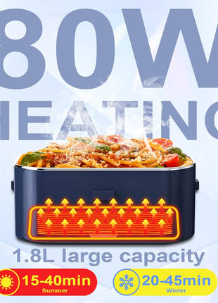 80W Fast Heating Electric Lunch Box for Men Gift-1.8L Large-Capacity Portable Food Heater for Adults-Leakproof 3-In-1 Heated Food Warmer for Car/Work with SS Fork&Spoon and Carry Bag