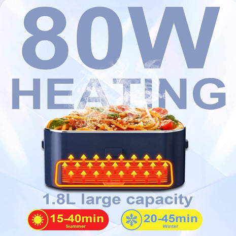80W Fast Heating Electric Lunch Box for Men Gift-1.8L Large-Capacity Portable Food Heater for Adults-Leakproof 3-In-1 Heated Food Warmer for Car/Work with SS Fork&Spoon and Carry Bag