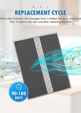 4 Pack S97020466 (HPF30) Range Hood Filter Replacement Compatible with Broan Non-Ducted Range Hood, HPF30 Charcoal Filter, 14.62" X 12.88" X 0.18"
