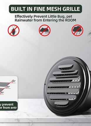 3Inch-2Pcs 304 Stainless Steel round Air Vents Cover,  Louvered Grille Cover Vent Flat Ducting Air Vent Wall Inlet with Built-In a Fly Screen Mesh for HVAC Ventilation (3Inch-2Pcs)