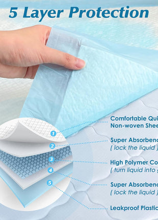Super Absorbency Disposable Leakproof Underpads with Quick Drying for Baby, Adults, Puppy, Dog Bed Pee Pads, Extra Large, XXL Incontinence Pads, 30” X 36”, 50 Count