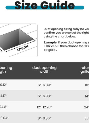 Return Air Grille,Fits 14X6 Duct Opening,Steel Return Vent Cover, White Vent Cover Grill for Sidewall and Ceiling,Havc Cold Air Return Vent Cover,Overall Size:15.8"W X 7.9"H