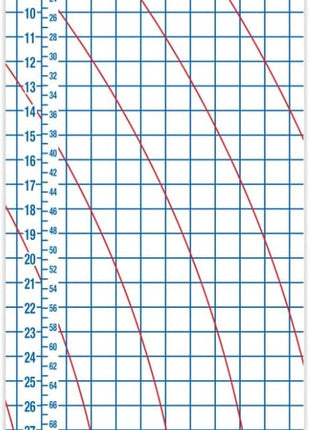 890 Superboard Durable Kraft Board, 39-3/4 X 72-Inch
