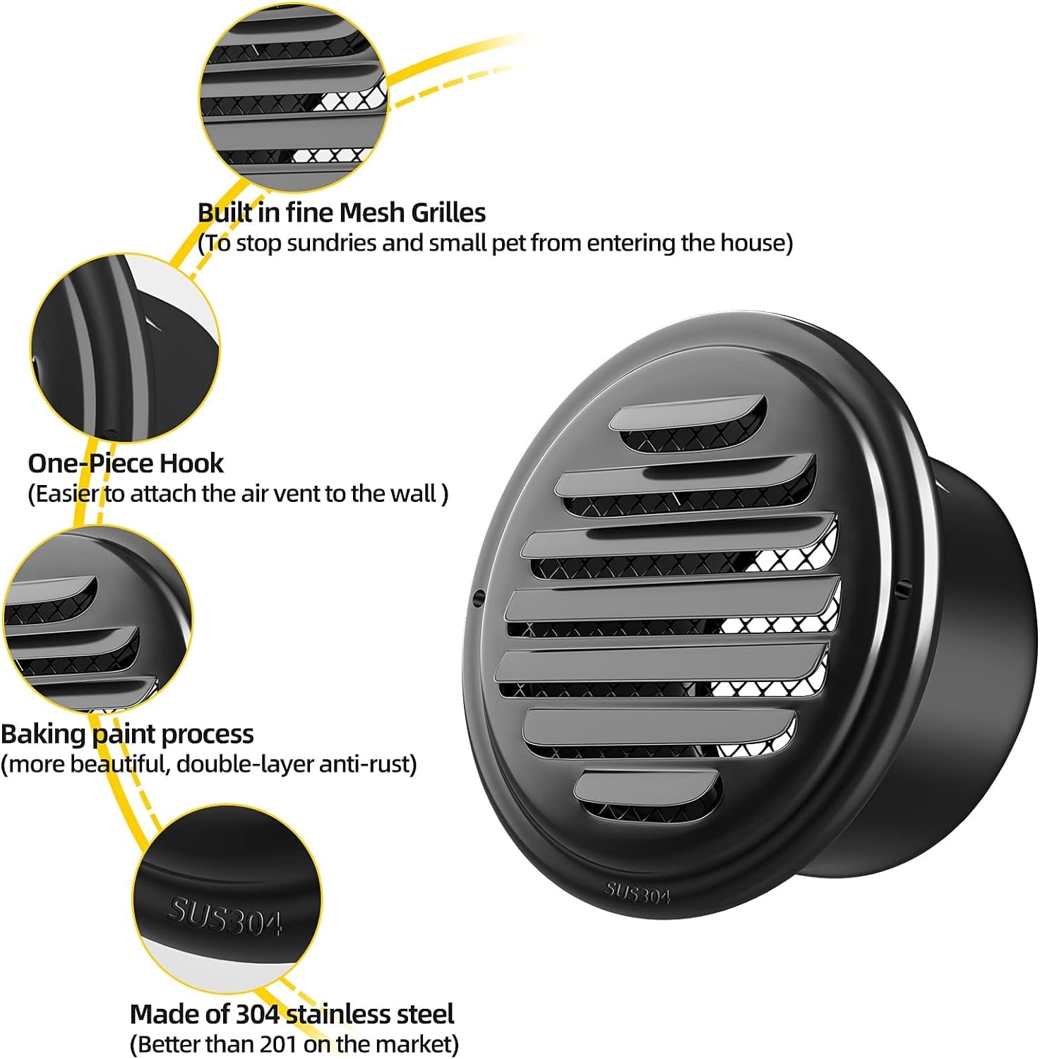 3Inch-2Pcs 304 Stainless Steel round Air Vents Cover,  Louvered Grille Cover Vent Flat Ducting Air Vent Wall Inlet with Built-In a Fly Screen Mesh for HVAC Ventilation (3Inch-2Pcs)