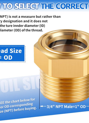 3/4 NPT Air Compressor Oil Sight Glass, Male Hex Head Compresssor Oil Sight Glass, Heavy Duty Solid Brass Oil Sight Glass Liquid Level Gauge Oil Indicator Window for Air Compressor Gearbox Tank