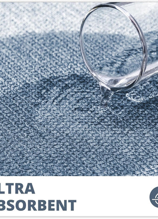 Bath Mat,Ultra Thin Bathroom Rugs,Rubber Bath Mats for Bathroom,No Slip Bath Rugs,Quick Dry,Machine Washable,Low Pile,Absorbent,Shower Outside,Sink,Home Decor Accessories.Blue,1'5"X2'3"(17X27Inch)
