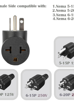 Angled 4 in 1 NEMA 5-20P Power Adapter,  NEMA 5-20P to 5-15R, 5-20R, 6-15R, 6-20R Double T-Blade Receptacle, Downward Angled Power Adapter