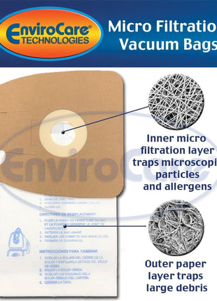 Replacement Micro Filtration Vacuum Cleaner Dust Bags Made to Fit Eureka Style MM Eureka Mighty Mite 3670 and 3680 Series Canisters 3 Pack